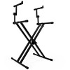 ProAudio DKS03