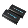 HDMI Ethernet Extender Sender