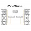 PROTONE T820 + P718s GROUNDSTACK
