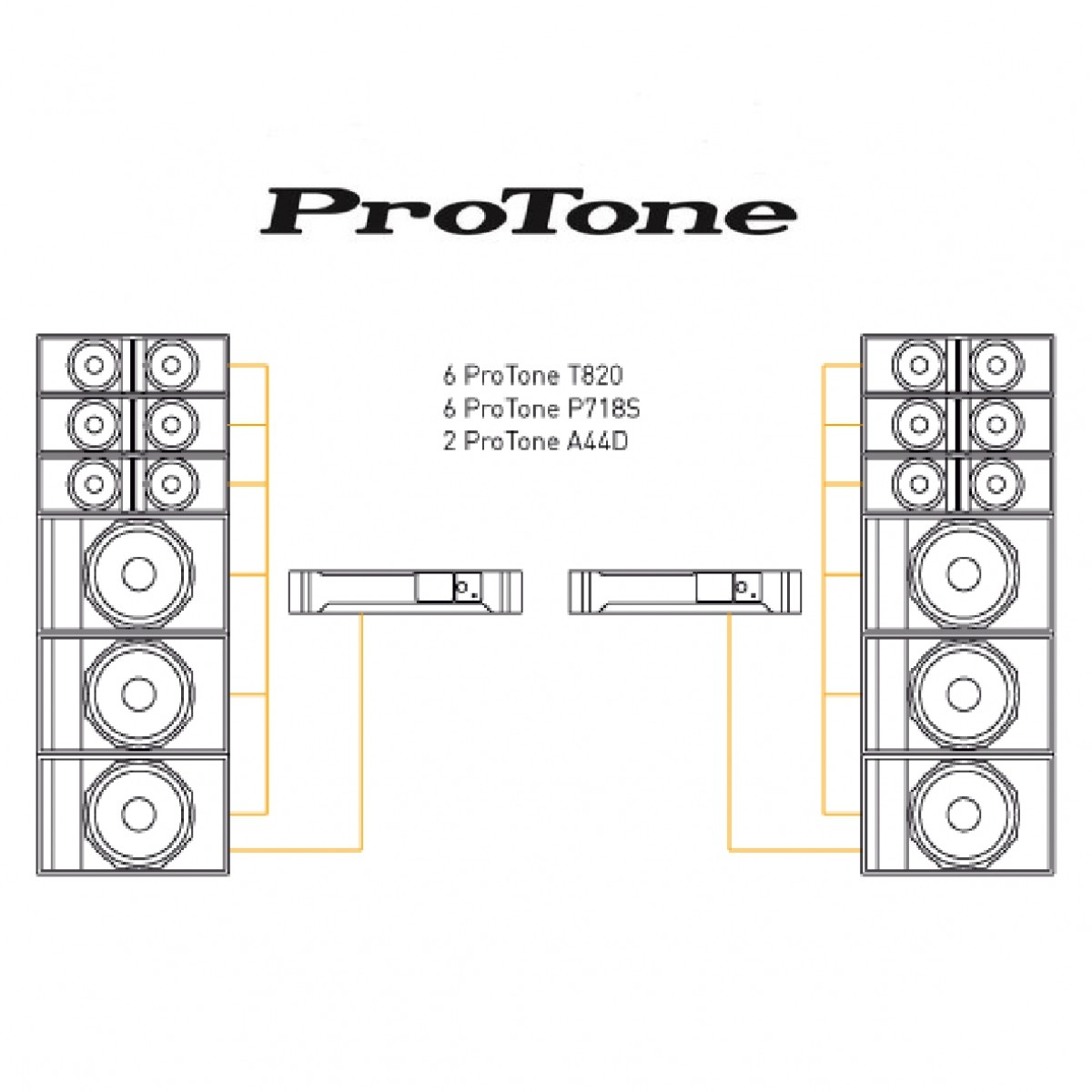 PROTONE T820 + P718s GROUNDSTACK